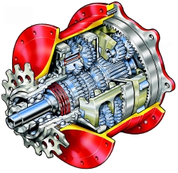 speedhub